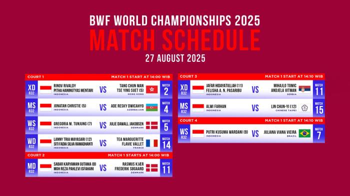 Turnamen Internasional Badminton